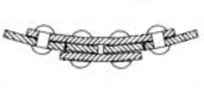 Buttstrap Joint Cross section